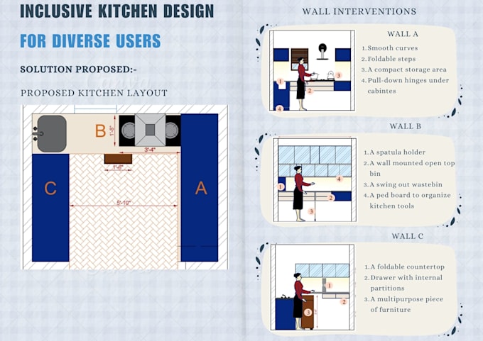 design your dream kitchen in 3d
