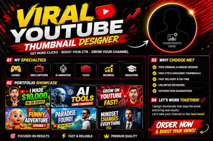 design eye catching youtube thumbnail, title and description