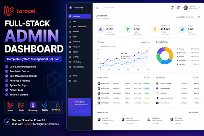 be your expert react js and tailwind css web developer