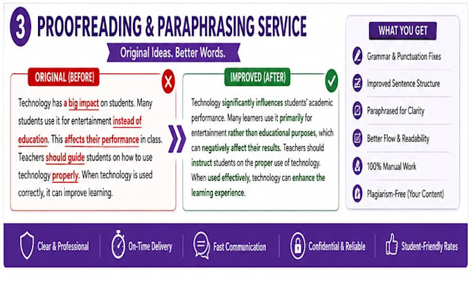 edit paraphrase or format your assignment in apa or mla