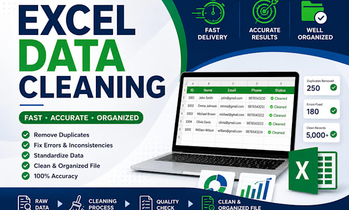 clean and format your excel data