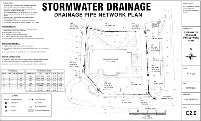 create stormwater management swppp drainage and grading plans