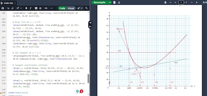 recreate your technical diagram in editable tikz latex