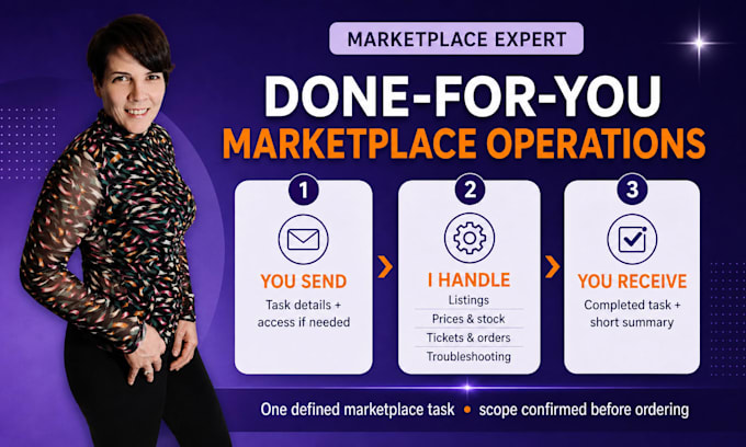 manage marketplace operations for emag kaufland mimovrste and mall HR