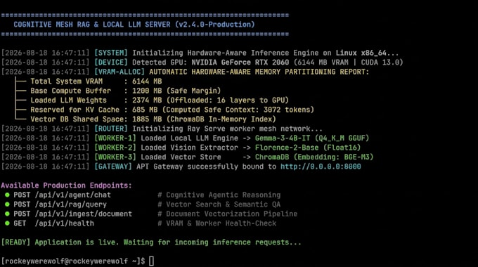 build rag pipelines, deploy local llms, and ai agents