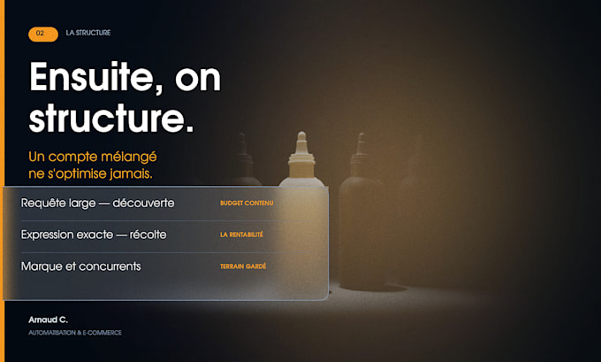 creer et optimiser vos campagnes amazon sponsored products