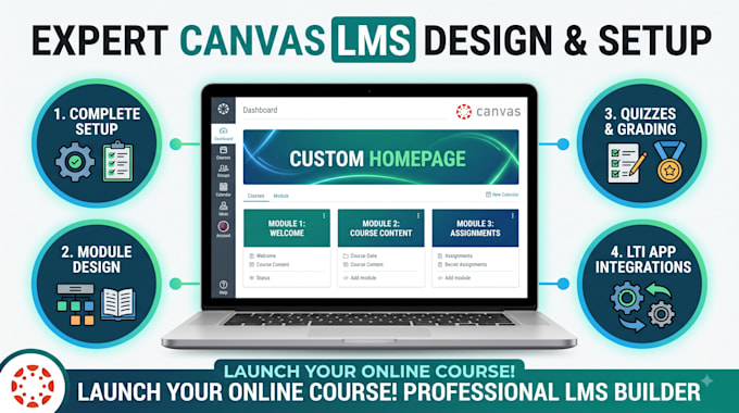 design and setup your complete canvas lms online course