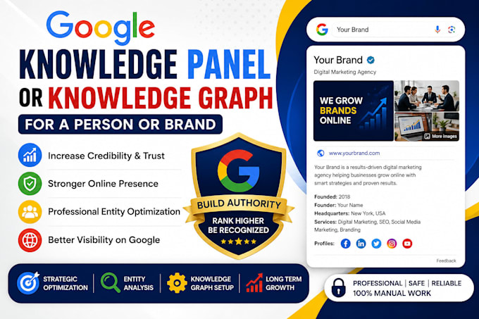 create a google knowledge panel or knowledge graph for a person or brand