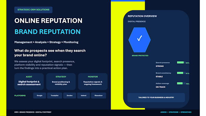 support agencies with white label online reputation management and ORM service