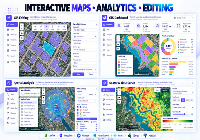 build interactive webgis maps and gis dashboards