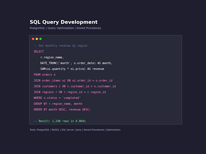 design and develop your sql postgresql database