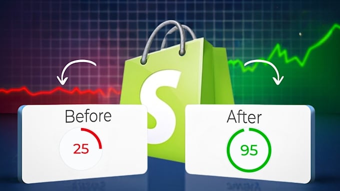 do shopify speed optimization professionally