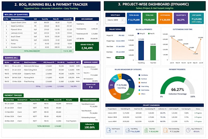 build an excel boq billing and payment dashboard