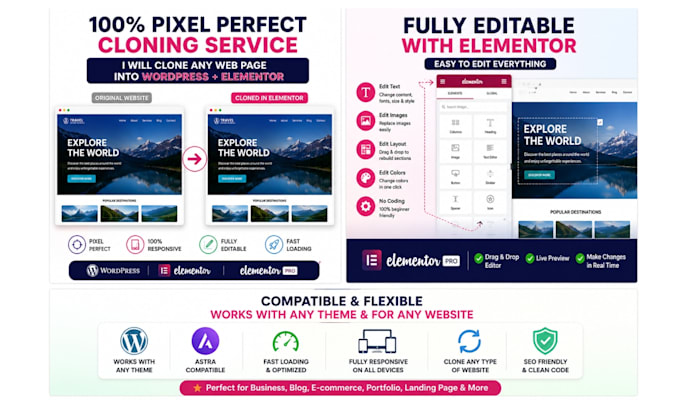 clone any web page into wordpress elementor template