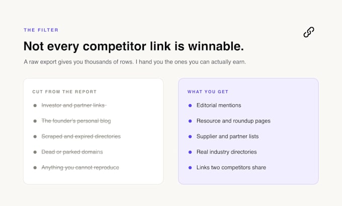 do a competitor backlink analysis