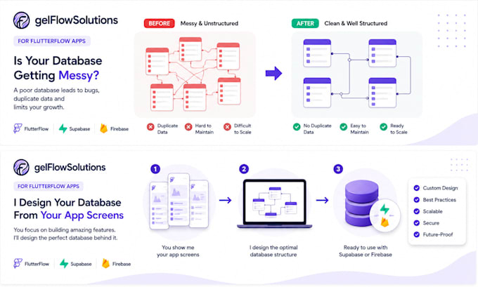 design, review or optimize your flutterflow supabase or firebase database