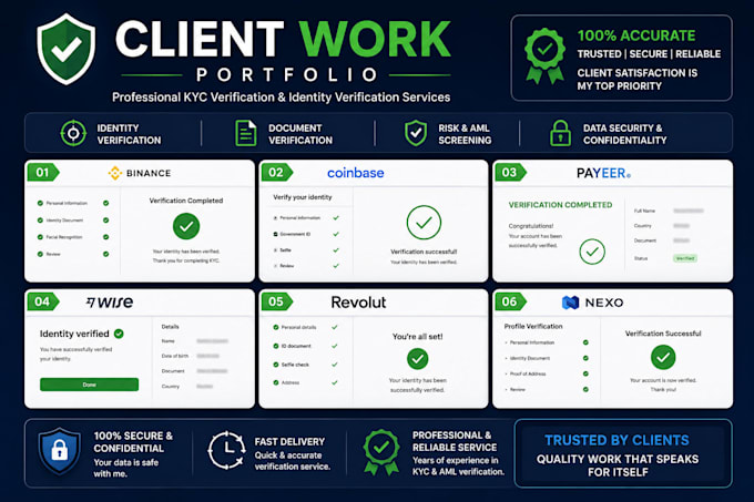 pro best develop a professional kyc