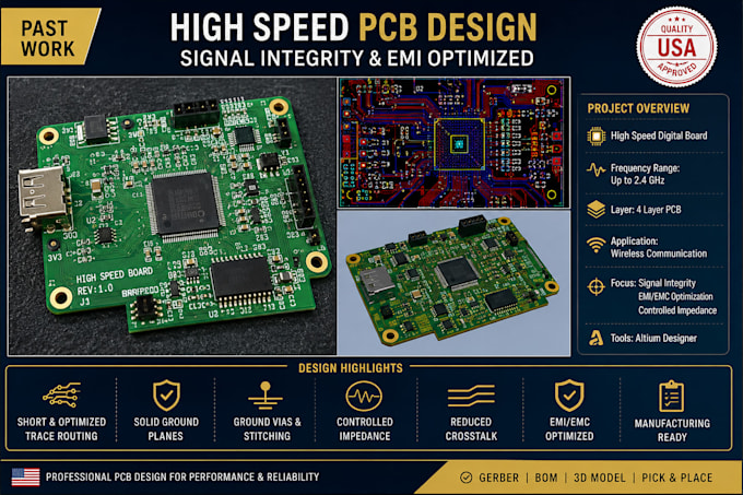 design high speed pcb layout with signal integrity and emi optimization