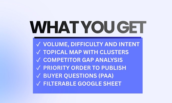 keyword research, topical mapping and competitor gap analysis for SEO