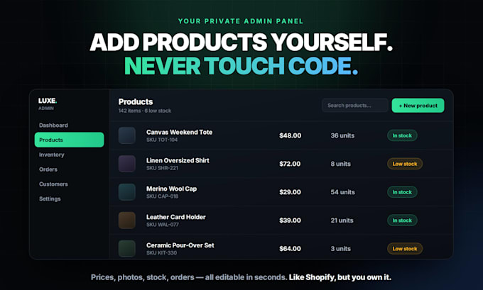 build a modern ecommerce website with admin panel and stripe checkout
