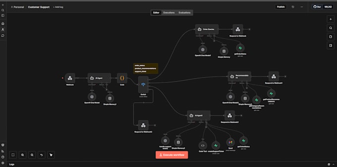 make custom n8n ai workflows, ai chatbot and ai agent using ai automation tools