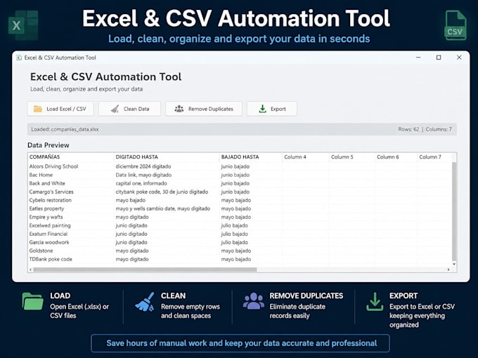 clean, organize and format your excel or CSV data