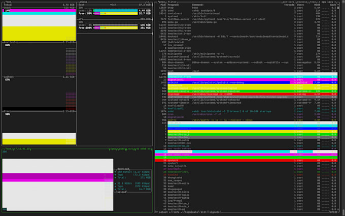 harden and secure your linux server against attacks