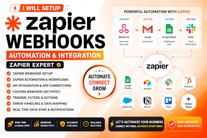 build zapier webhooks zapier automation zapier integration zapier webhook expert