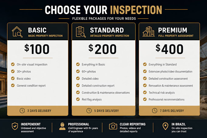 inspect your property or construction site in brazil