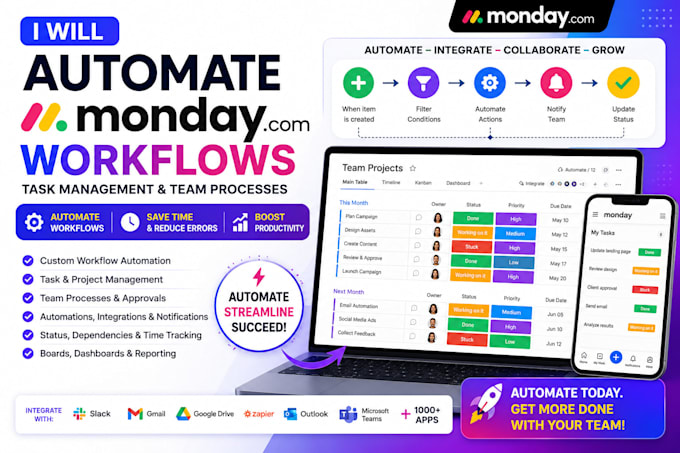 automate monday com workflows, task management and team processes