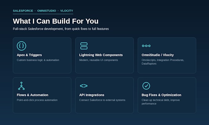 develop salesforce solutions with apex, lwc and omnistudio