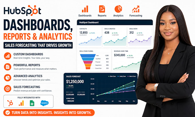 build hubspot dashboards, reports, analytics and sales forecasting
