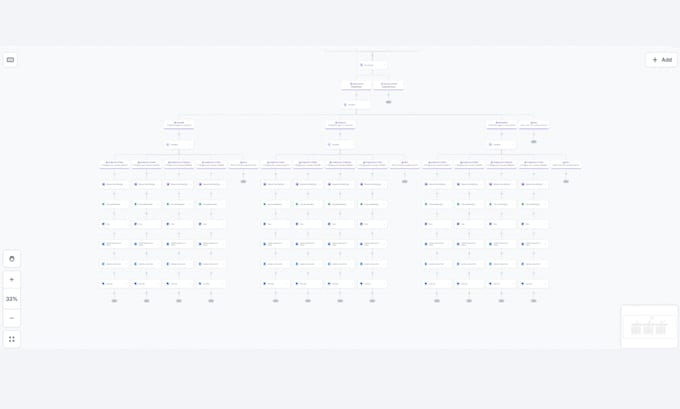 build ghl workflow automation, ghl chatbot and ghl funnel