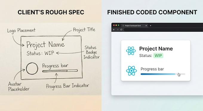 build custom components for your web app