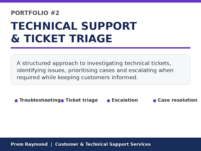 clear your customer support backlog and manage support tickets
