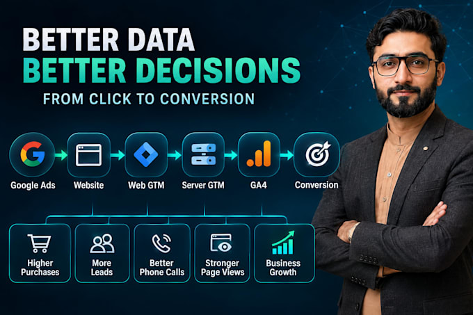 set up server side tracking with stapeio for google ads