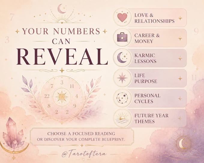 create your personalized numerology life path and karmic reading