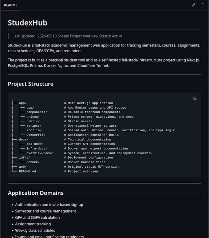 write technical documentation for your software project