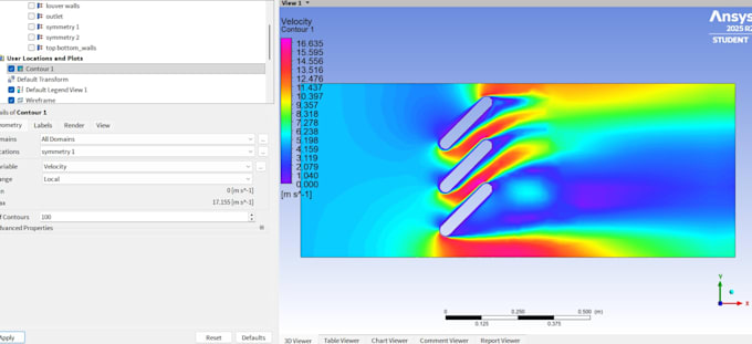 do uav cad design, cfd airflow and ansys structural analysis