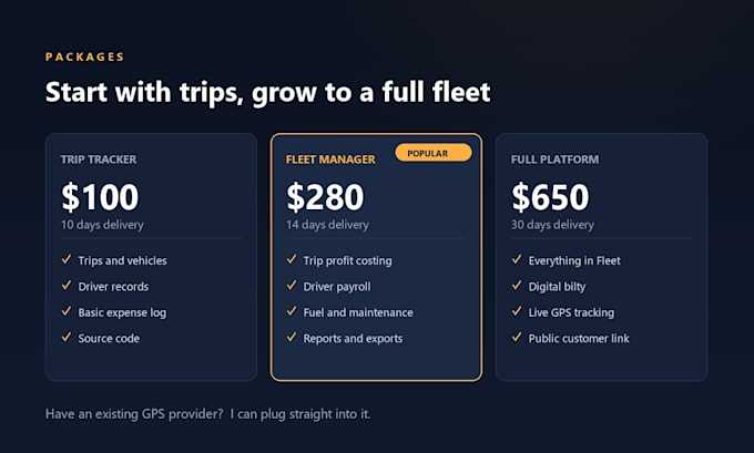 build a fleet, transport and logistics management system