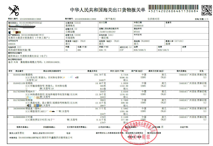 be your china sourcing dropshipping 1688 sourcing agent