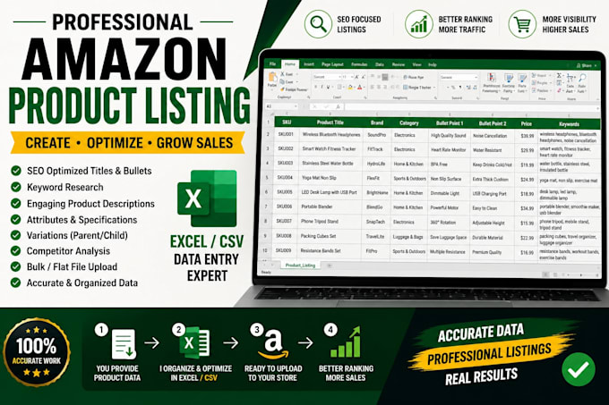 create and optimize amazon product listings