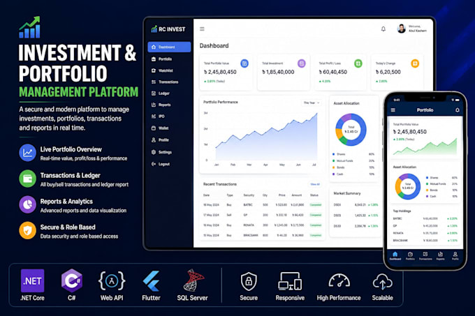 develop asp net core, asp net mvc and rest api applications