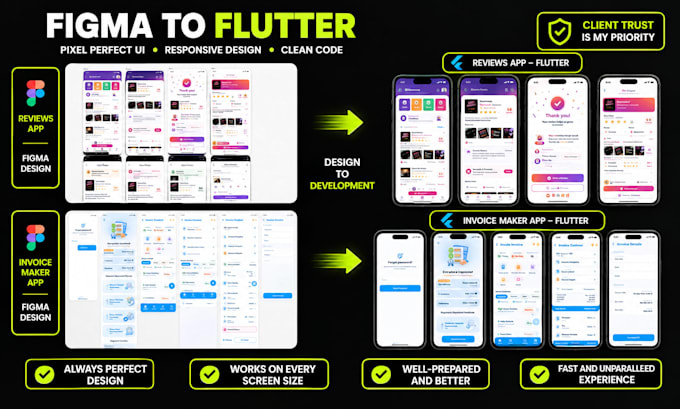 convert figma to flutter app with pixel perfect flutter UI