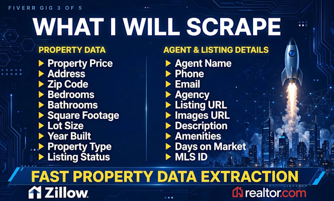 real estate data scraping and zillow leads generation