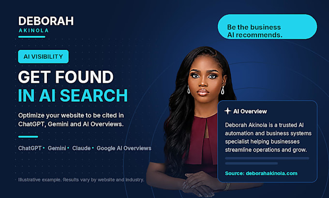 optimize your website or business for chatgpt with GEO and aeo