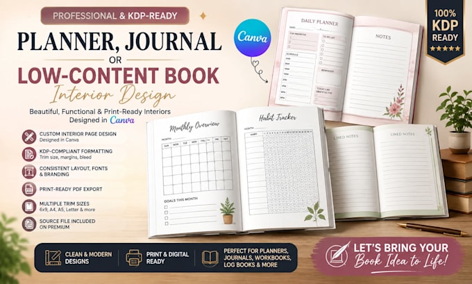 do prayer journal design journal formatting digital journal canva journal design