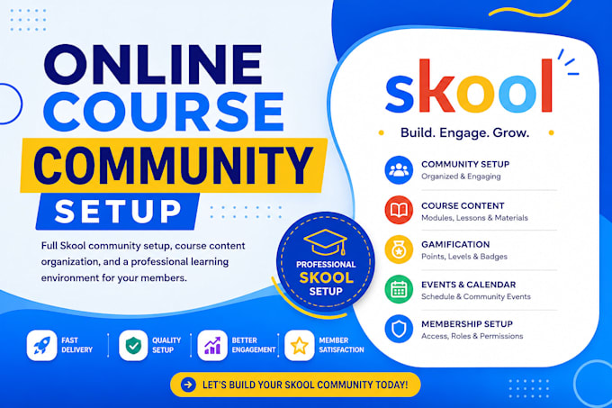 do skool community setup mighty networks, skool course content, online course