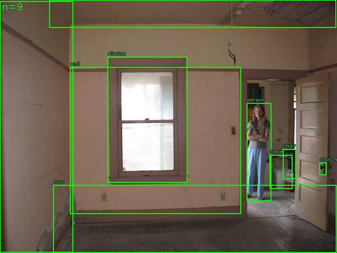 build custom yolo object detection tracking and counting system