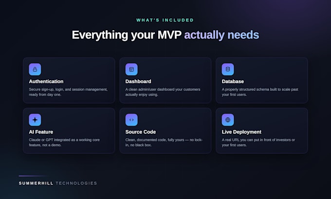 build an ai powered saas mvp with claude gpt integration